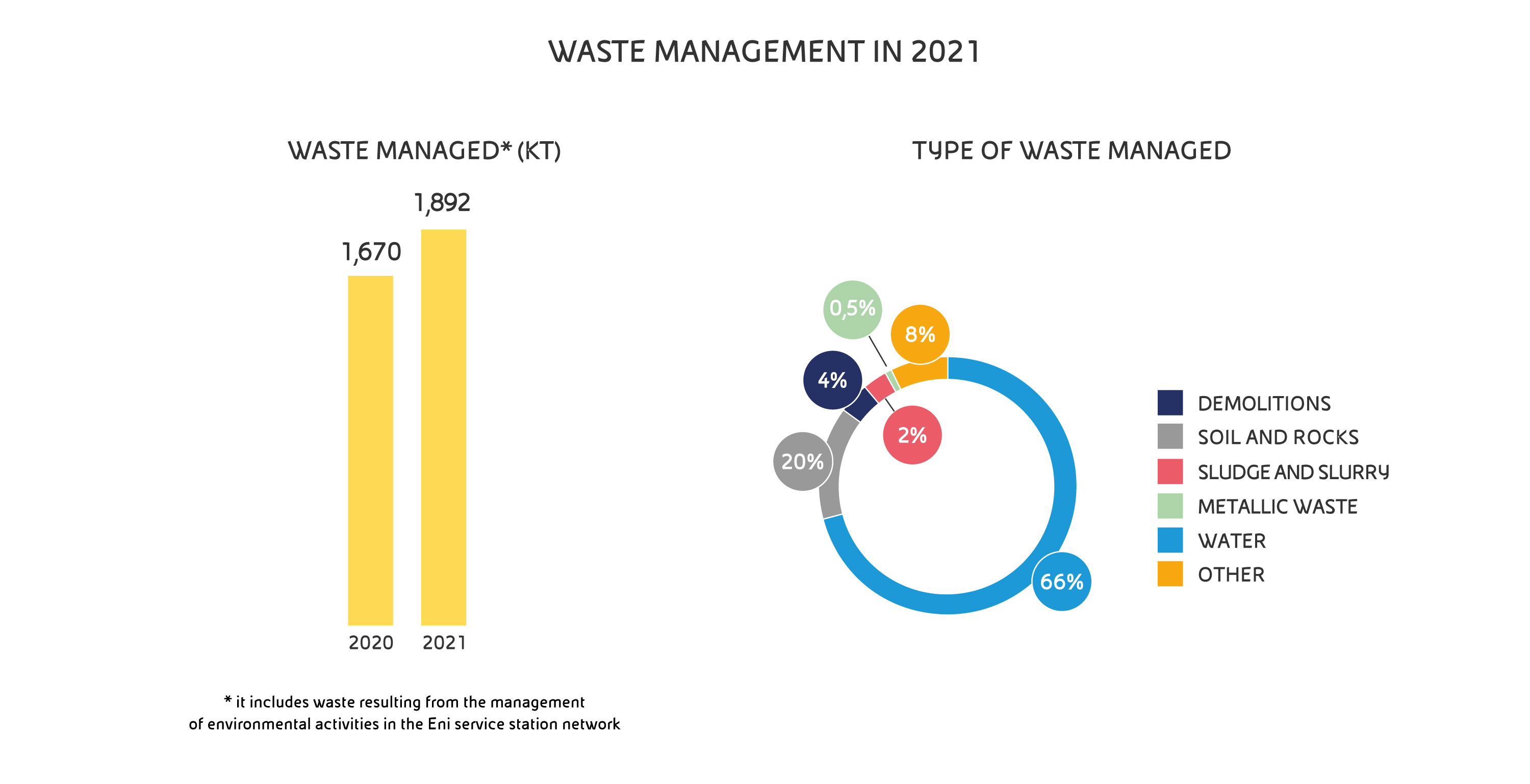 infografica-new-gestione-rifiuti-desktop-eng.jpg infografica-new-gestione-rifiuti-desktop-eng.jpg