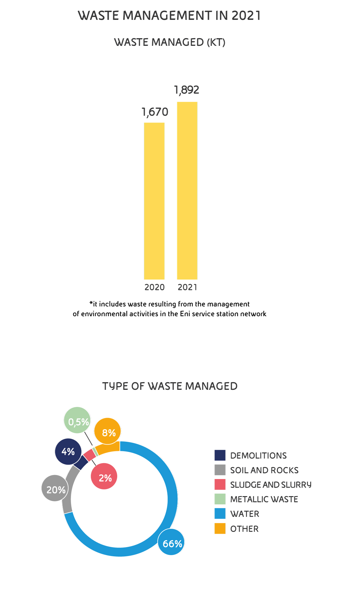 infografica-new-gestione-rifiuti-mobile-eng.jpg infografica-new-gestione-rifiuti-mobile-eng.jpg