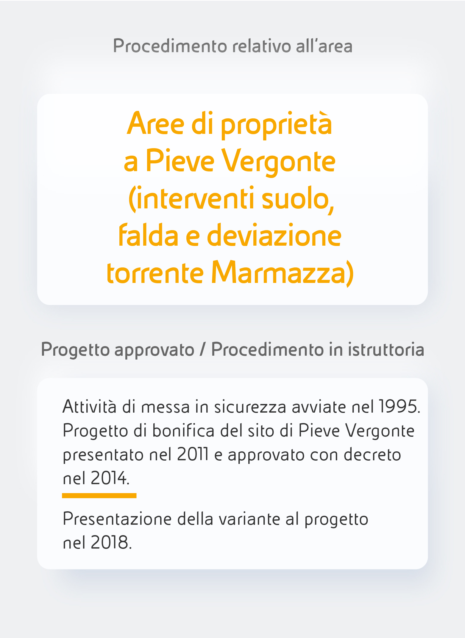 rewind-infografica-Avenza-Gela-CassanoCerchiara-PieveVergonte