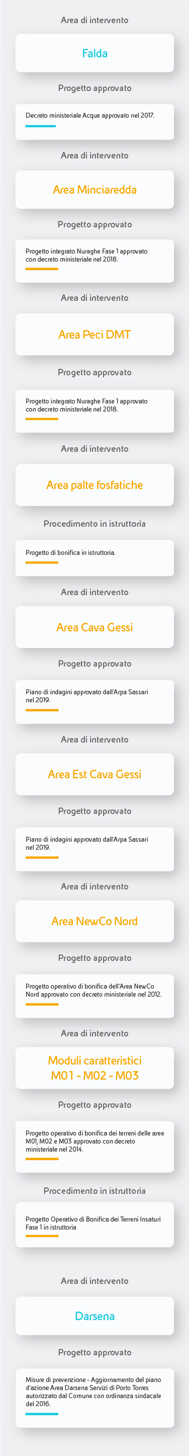 Stampa Stampa