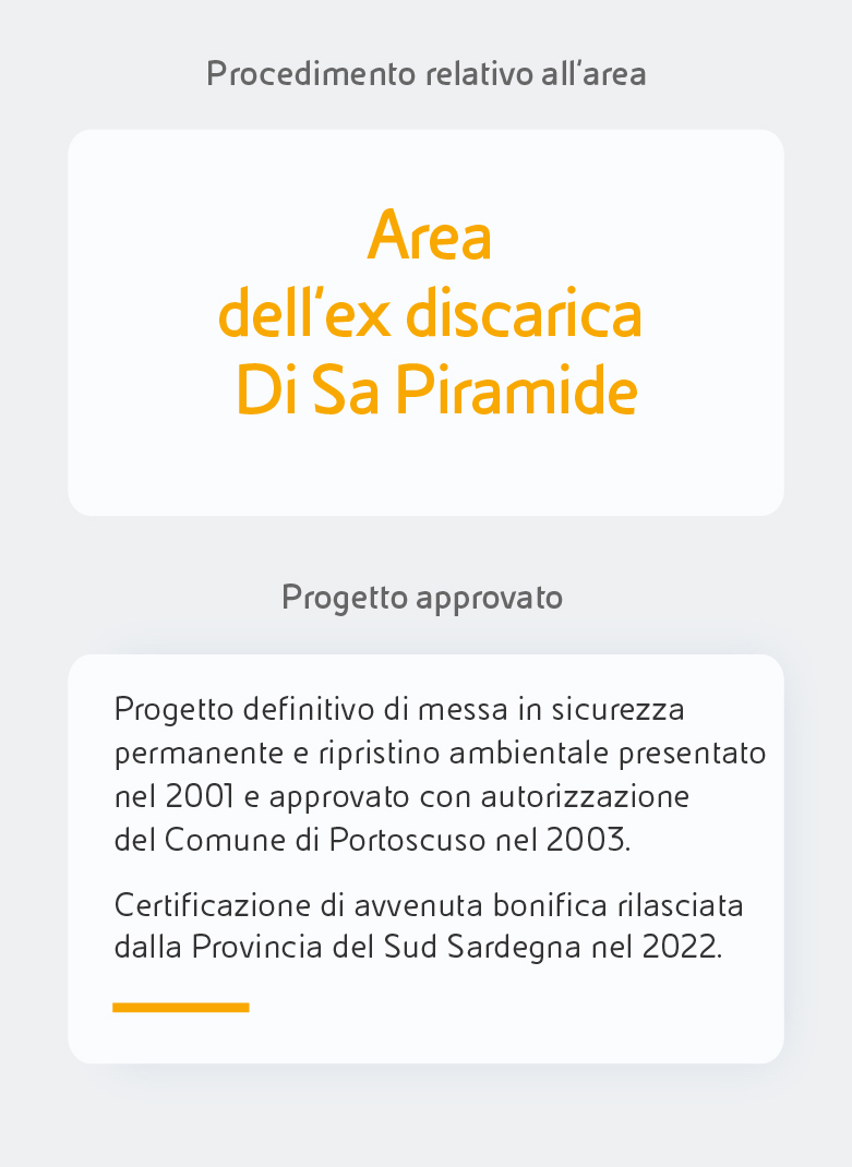 rewind-infografica-sa-piramide rewind-infografica-sa-piramide