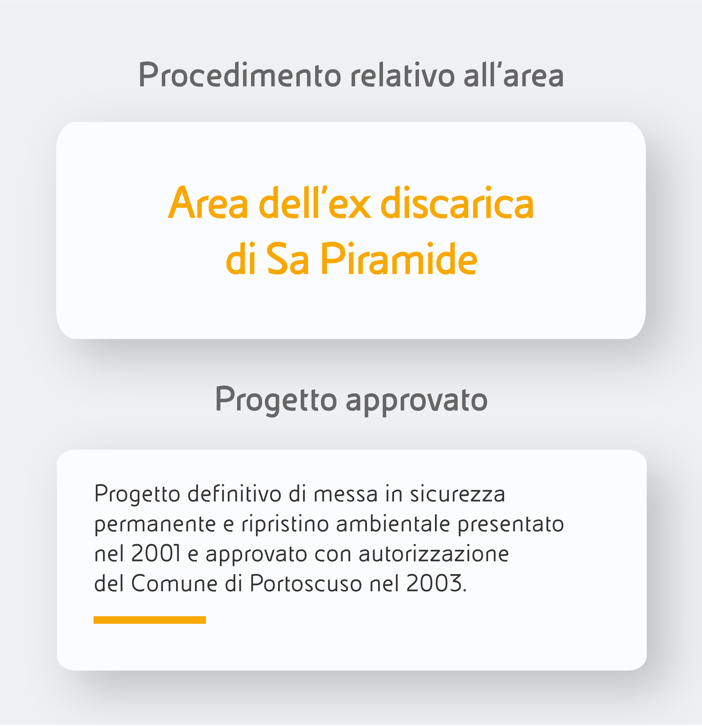risanamento-infografica-sa-piramide-mobile.jpg risanamento-infografica-sa-piramide-mobile.jpg