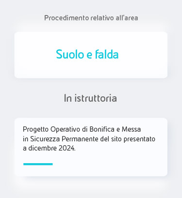rewind-infografica-san-gavino rewind-infografica-san-gavino