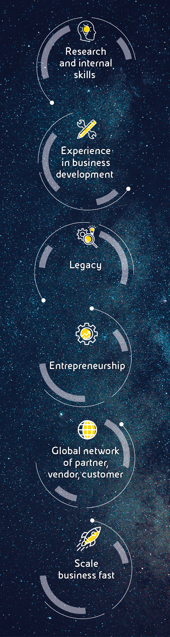 infografica-pillar-eniverse-mobile-eng.jpg infografica-pillar-eniverse-mobile-eng.jpg
