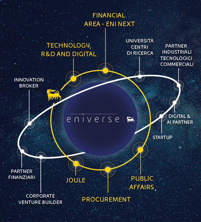 infografica-stakeholder-mobile-ita.jpg