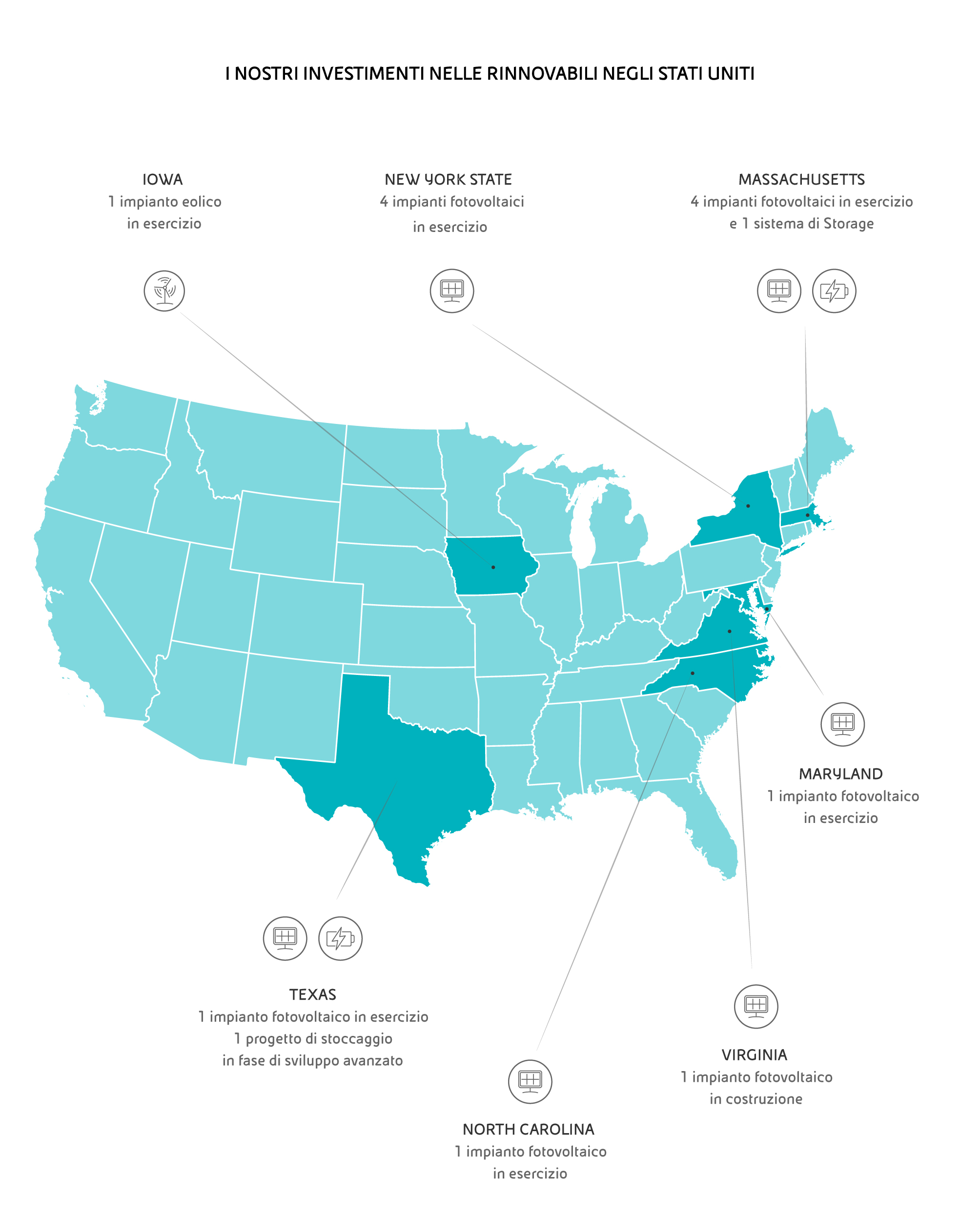 egp-usa-mappa-impianti-mobile-ita-2022.jpg egp-usa-mappa-impianti-mobile-ita-2022.jpg