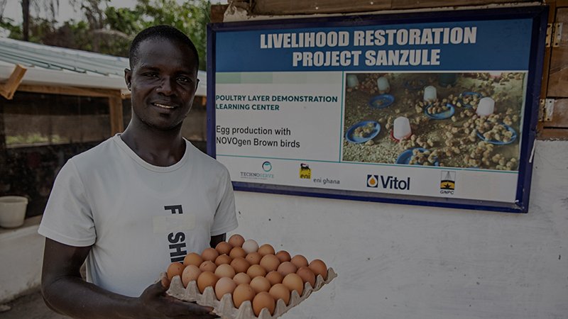 Livelihood Restoration Plan: lo sviluppo in Ghana