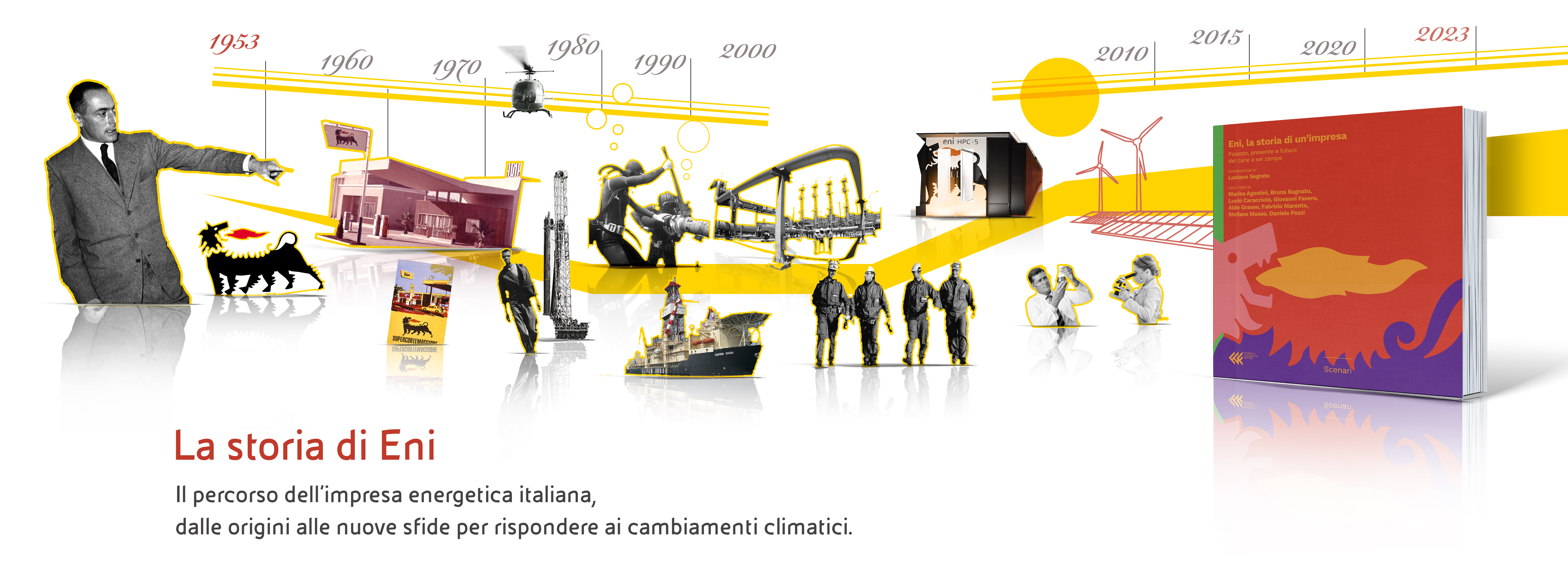 eni-storia-hero-banner.jpg eni-storia-hero-banner.jpg