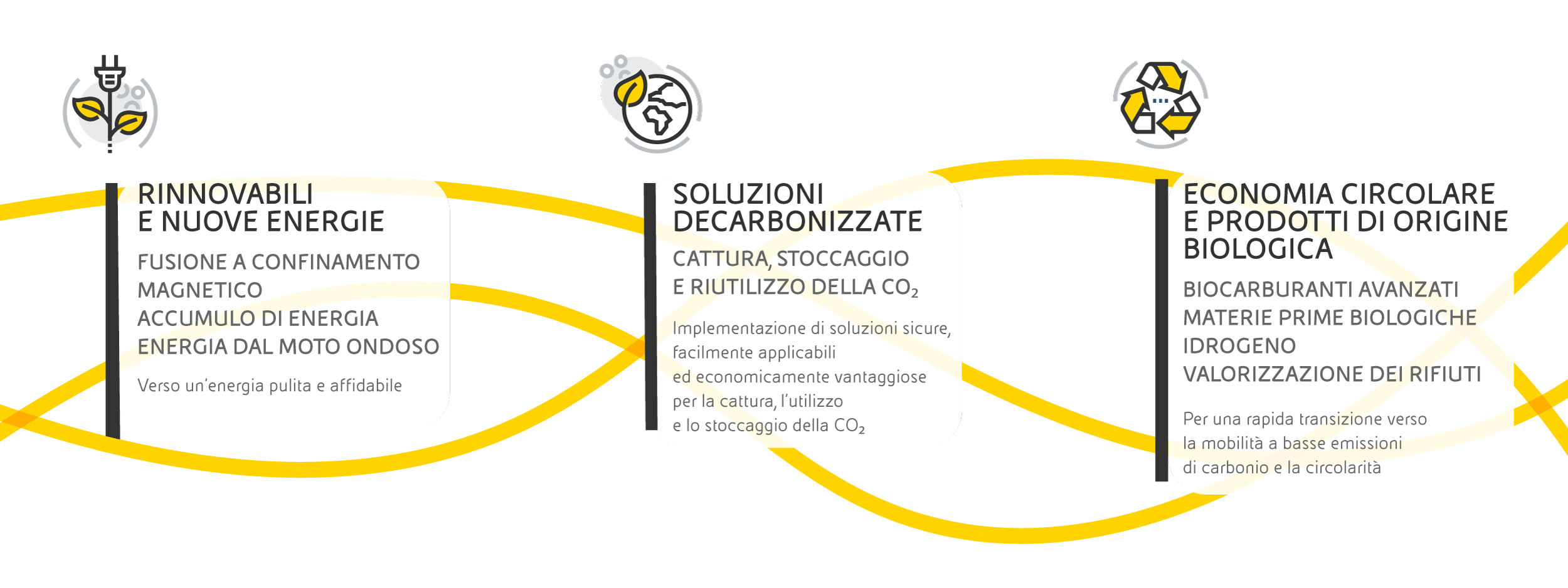 ricerca-scientifica-infografica-desktop-ita.jpg ricerca-scientifica-infografica-desktop-ita.jpg