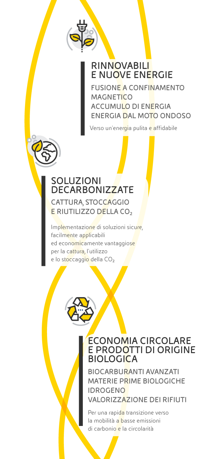 ricerca-scientifica-infografica-mobile-ita.jpg ricerca-scientifica-infografica-mobile-ita.jpg