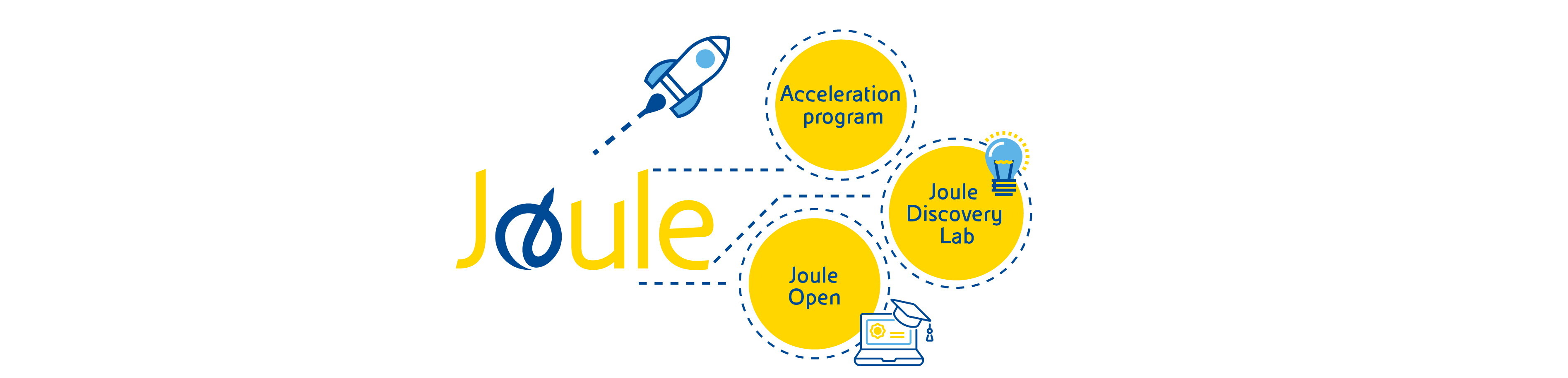 Infografica chi siamo