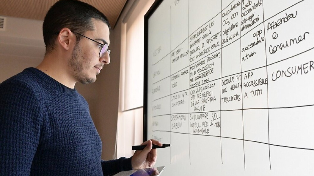 Idea validation activities