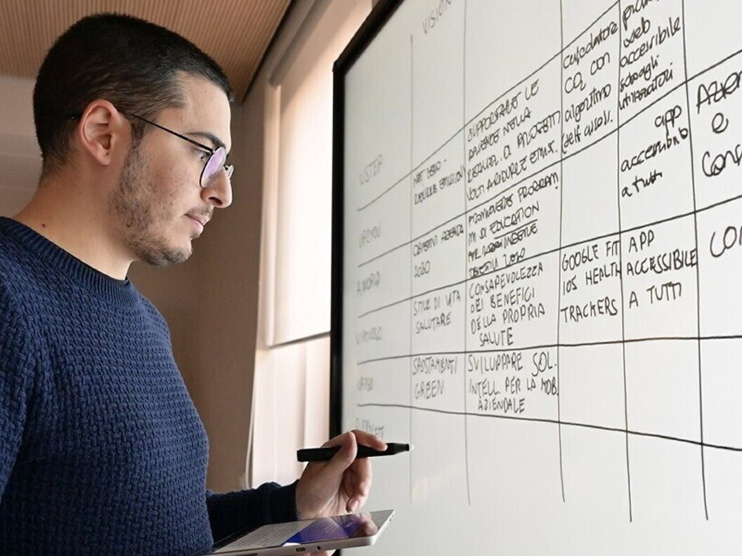 Idea validation activities
