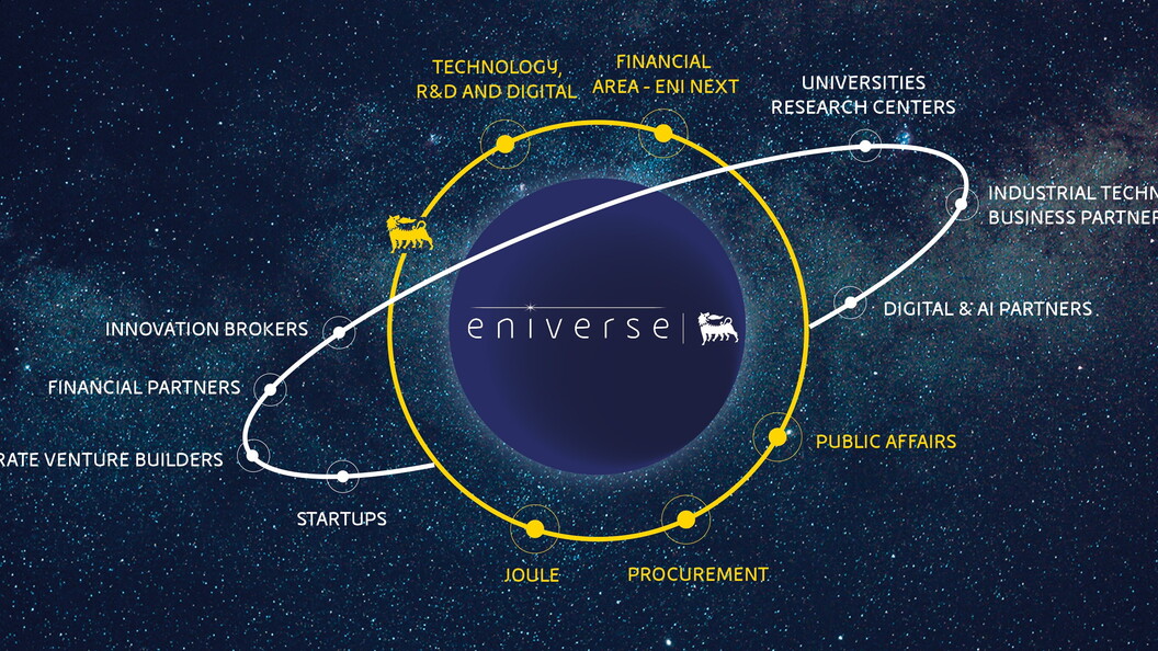 infografica-stakeholder-eniverse-desktop.jpg