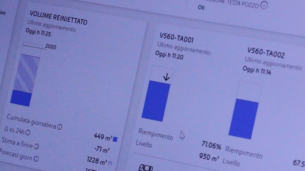 La digitalizzazione è una leva fondamentale per migliorare l'operatività